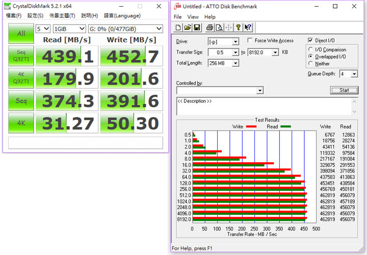[Unbox] 速度更快的外接 SSD 解決方案：伽利略 M.2（NVMe）DigiFusion PCIe SSD 外接盒開箱！ - 阿祥的網路筆記本
