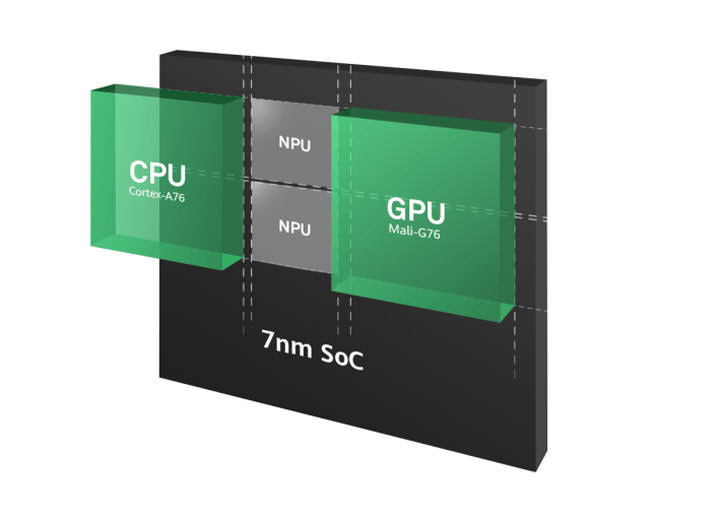 [Mobile] 華為新旗艦 HUAWEI Mate 20 Pro 外觀與規格細節提前曝光！ - 阿祥的網路筆記本