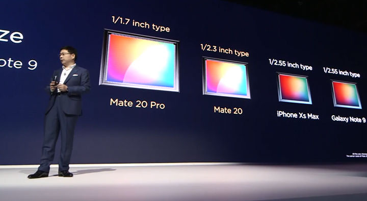 [Mobile] 華為正式發表 2018 壓軸旗艦 HUAWEI Mate 20、Mate 20 Pro 以及 遊戲手機 Mate 20X！ - 阿祥的網路筆記本