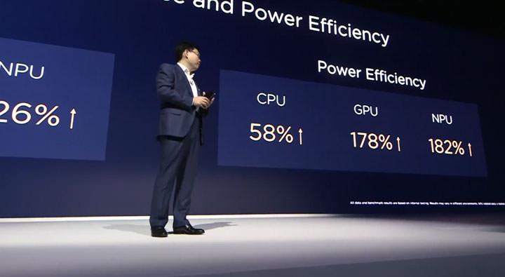 [Mobile] HUAWEI Mate 20 系列我該選哪一支？全系列規格比一比，不可錯過的重點特色深入解析！ - 阿祥的網路筆記本