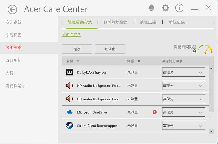 [Unbox] Acer Swift 7 實測報告：極致輕薄，行動力至上的頂級商務筆電！ - 阿祥的網路筆記本