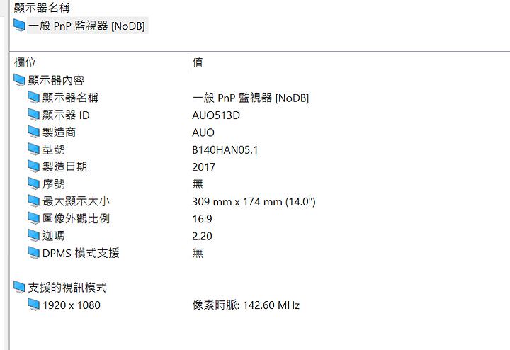 [Unbox] Acer Swift 7 實測報告：極致輕薄，行動力至上的頂級商務筆電！ - 阿祥的網路筆記本