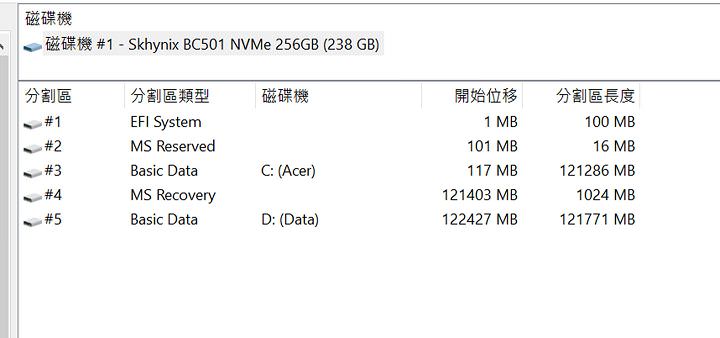 [Unbox] Acer Swift 7 實測報告：極致輕薄，行動力至上的頂級商務筆電！ - 阿祥的網路筆記本