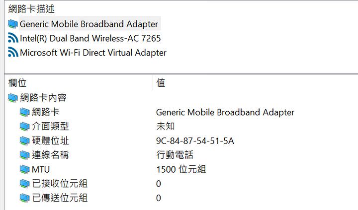 [Unbox] Acer Swift 7 實測報告：極致輕薄，行動力至上的頂級商務筆電！ - 阿祥的網路筆記本