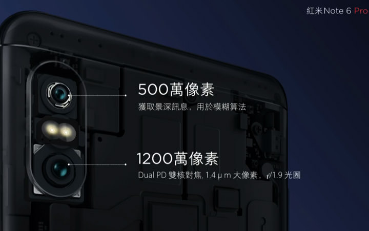 [Event] 小米台灣發表紅米Note6 Pro、小米8 Lite 兩款新機，並公佈 2018年 1111 購物節優惠情報！ - 阿祥的網路筆記本