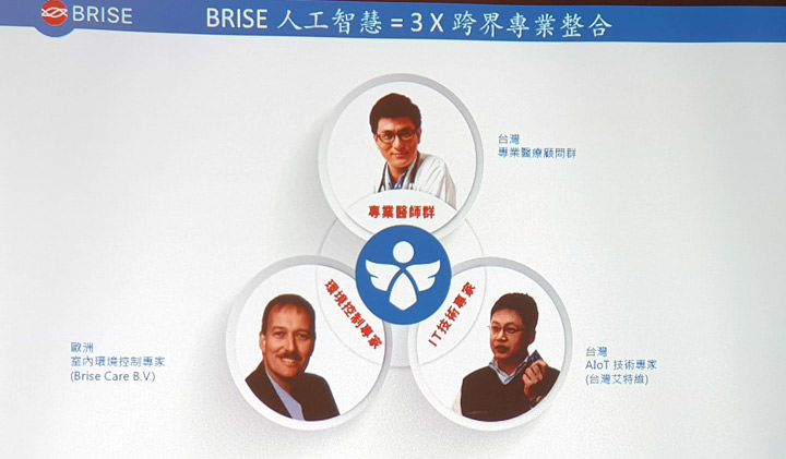 [HA] 高 CADR值低噪音兼具！BRISE 新一代空氣清淨機 C600 正式發表！強勢上線 flyingV 火熱募資中！ - 阿祥的網路筆記本