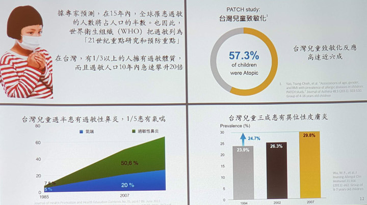 [HA] 高 CADR值低噪音兼具！BRISE 新一代空氣清淨機 C600 正式發表！強勢上線 flyingV 火熱募資中！ - 阿祥的網路筆記本