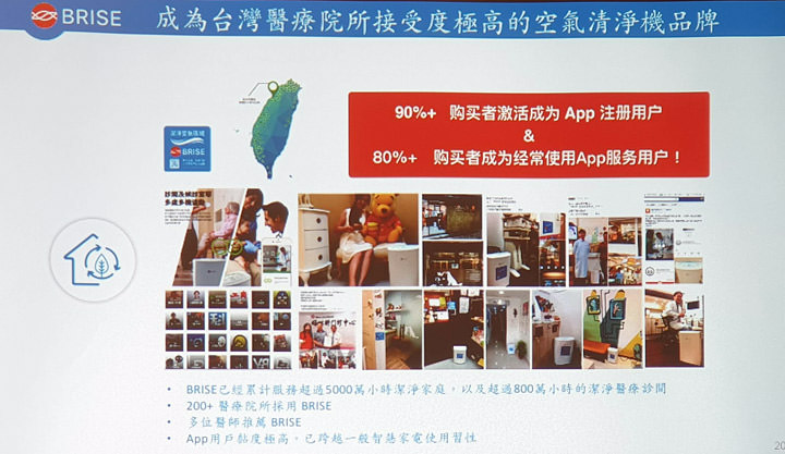 [HA] 高 CADR值低噪音兼具！BRISE 新一代空氣清淨機 C600 正式發表！強勢上線 flyingV 火熱募資中！ - 阿祥的網路筆記本