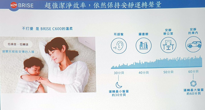[HA] 高 CADR值低噪音兼具！BRISE 新一代空氣清淨機 C600 正式發表！強勢上線 flyingV 火熱募資中！ - 阿祥的網路筆記本
