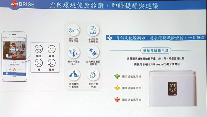[HA] 高 CADR值低噪音兼具！BRISE 新一代空氣清淨機 C600 正式發表！強勢上線 flyingV 火熱募資中！ - 阿祥的網路筆記本