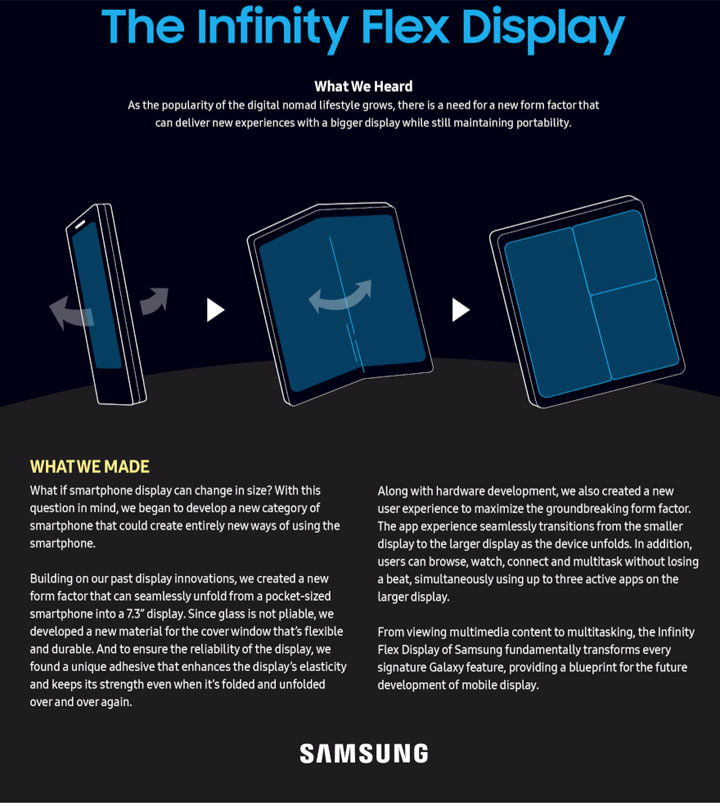[SDC 2018] 三星開發者大會展示 Infinity Flex Display 可折疊式螢幕原型手機：內外雙螢幕，實現手機變平板！ - 阿祥的網路筆記本