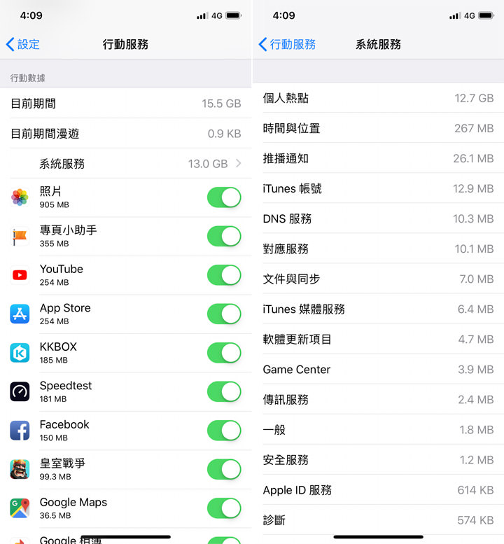 [Telecom] LINE MOBILE 最殺資費來襲！錯過這一檔、後悔一輩子～註冊官方帳號會員搶「好友之夜」限時 申辦時段資格，再拿高額 LINE Points 點數！ - 阿祥的網路筆記本