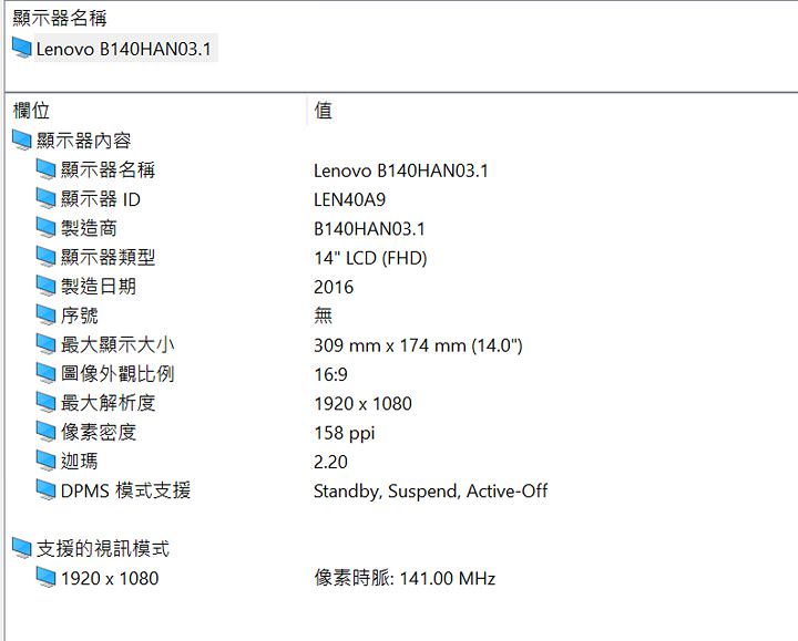 [Unbox] 頂級旗艦再進化！第六代 Lenovo ThinkPad X1 Carbon 深度實測報告！ - 阿祥的網路筆記本