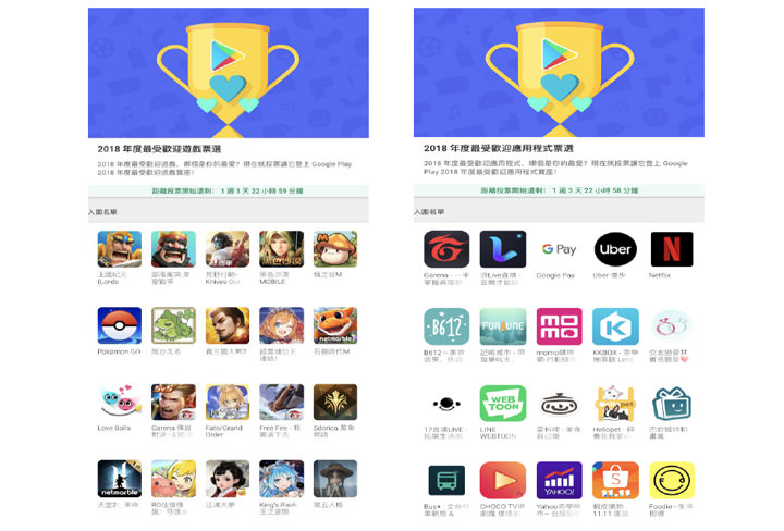 [GP] Google Play 2018 年最受歡迎遊戲與應用程式首度開放票選！快來為你支持的 App 投下神聖一票！ - 阿祥的網路筆記本