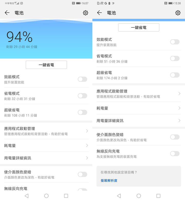 [Unbox] 黑科技毫無保留，徠卡三鏡頭再創攝影體驗新高峰：HUAWEI Mate20 Pro 開箱與深度評測！ - 阿祥的網路筆記本