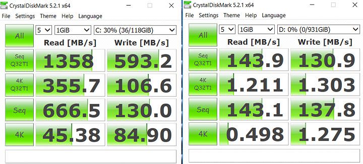 [Unbox] ThinkPad L580 第一手測試報告：承襲系列作的經典元素，功能全面的 15.6 吋商務筆電！ - 阿祥的網路筆記本