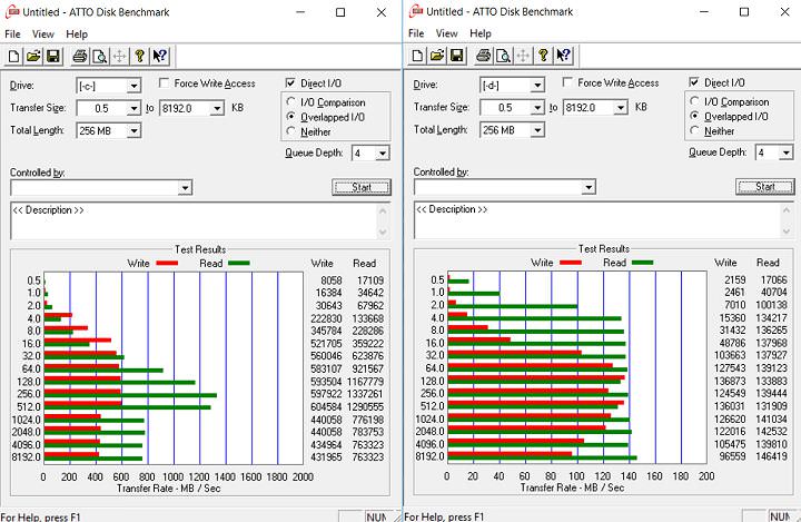 [Unbox] ThinkPad L580 第一手測試報告：承襲系列作的經典元素，功能全面的 15.6 吋商務筆電！ - 阿祥的網路筆記本