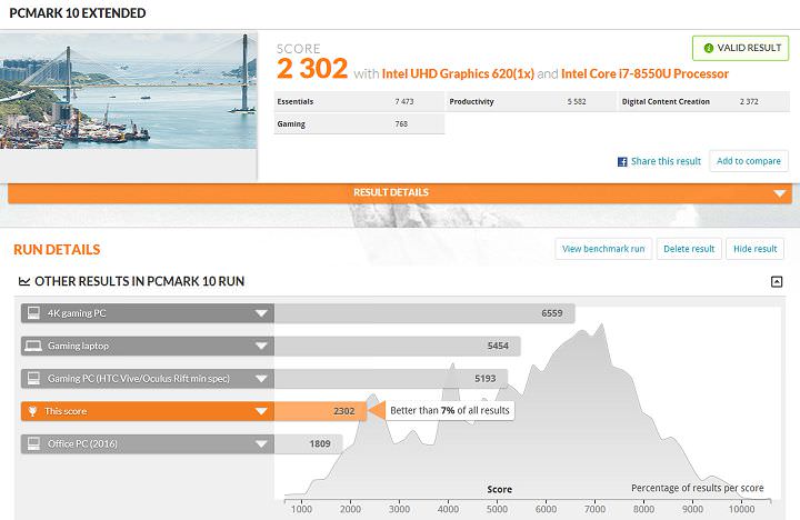 [Unbox] ThinkPad L580 第一手測試報告：承襲系列作的經典元素，功能全面的 15.6 吋商務筆電！ - 阿祥的網路筆記本