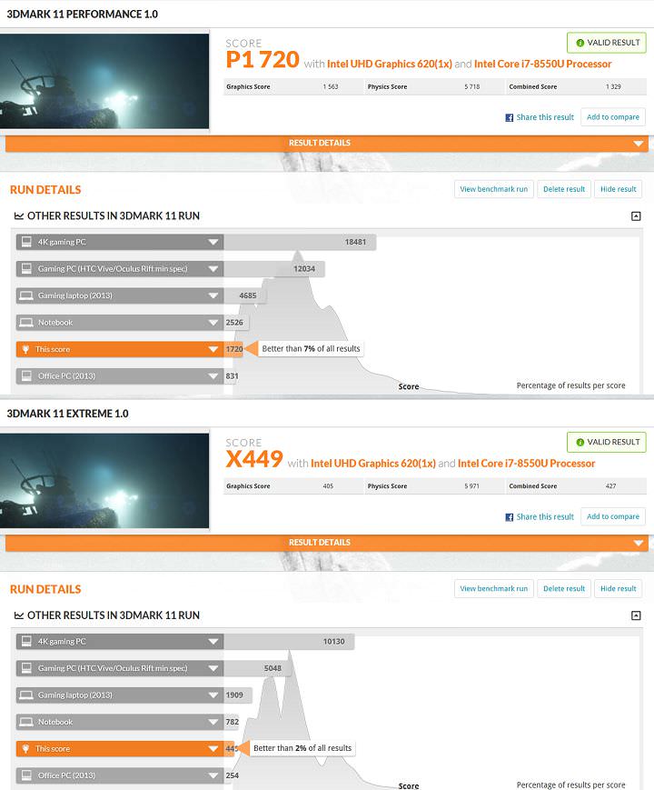 [Unbox] ThinkPad L580 第一手測試報告：承襲系列作的經典元素，功能全面的 15.6 吋商務筆電！ - 阿祥的網路筆記本
