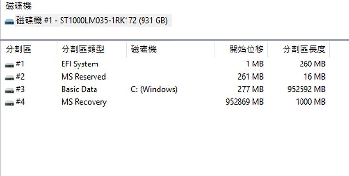 [Unbox] ThinkPad L480 一週實測心得：擁有高度穩定性且經濟實惠的商務工作平台！ - 阿祥的網路筆記本