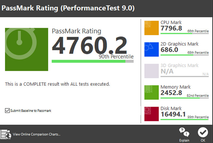 [Unbox] 效能優異，輕鬆應對工作所需：小米筆記本 Pro i7 / 16GB版開箱分享！ - 阿祥的網路筆記本