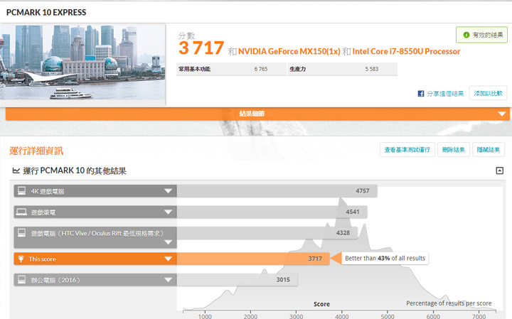 [Unbox] 效能優異，輕鬆應對工作所需：小米筆記本 Pro i7 / 16GB版開箱分享！ - 阿祥的網路筆記本