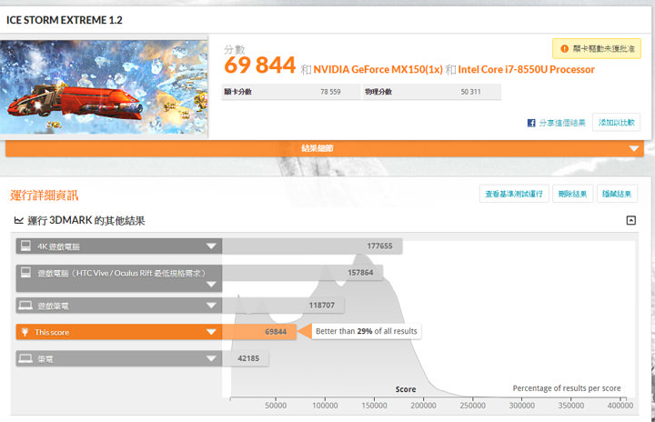 [Unbox] 效能優異，輕鬆應對工作所需：小米筆記本 Pro i7 / 16GB版開箱分享！ - 阿祥的網路筆記本