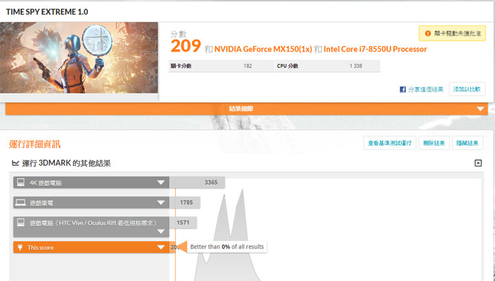 [Unbox] 效能優異，輕鬆應對工作所需：小米筆記本 Pro i7 / 16GB版開箱分享！ - 阿祥的網路筆記本