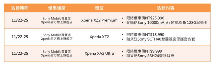 [Event] 黑色星期五來了！Sony Mobile 首次舉辦「快閃購物節」，多款手機優惠促銷，還有精選 Xperia 日系嚴選手機款套上架！ - 阿祥的網路筆記本