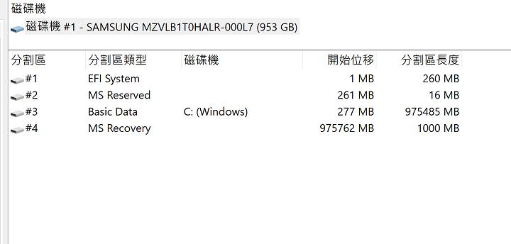 [Unbox] 第三代 ThinkPad X1 Tablet 第一手實測：同時扮演筆電、平板與數位筆記本的行動商務利器！ - 阿祥的網路筆記本