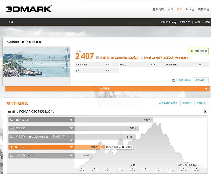 [Unbox] 第三代 ThinkPad X1 Tablet 第一手實測：同時扮演筆電、平板與數位筆記本的行動商務利器！ - 阿祥的網路筆記本