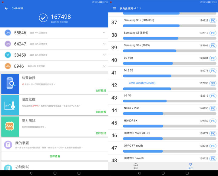 [Unbox] 影音娛樂一把罩！適合全家人共享的全能平板：HUAWEI MediaPad M5 開箱與深度評測！ - 阿祥的網路筆記本