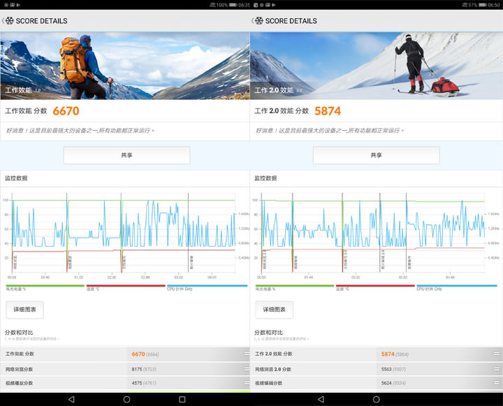 [Unbox] 影音娛樂一把罩！適合全家人共享的全能平板：HUAWEI MediaPad M5 開箱與深度評測！ - 阿祥的網路筆記本