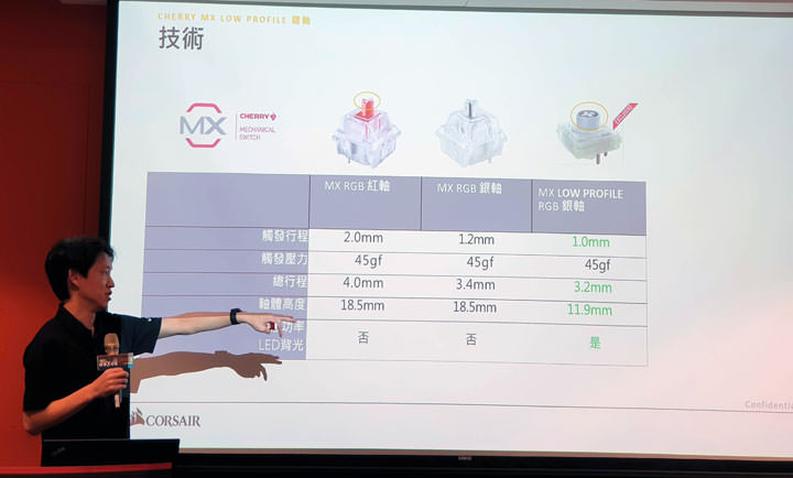 [Event] 資訊月前重點產品一次時看完！展碁 x 老貓 2018 集樂 All in 行動工作趴活動小記錄！ - 阿祥的網路筆記本