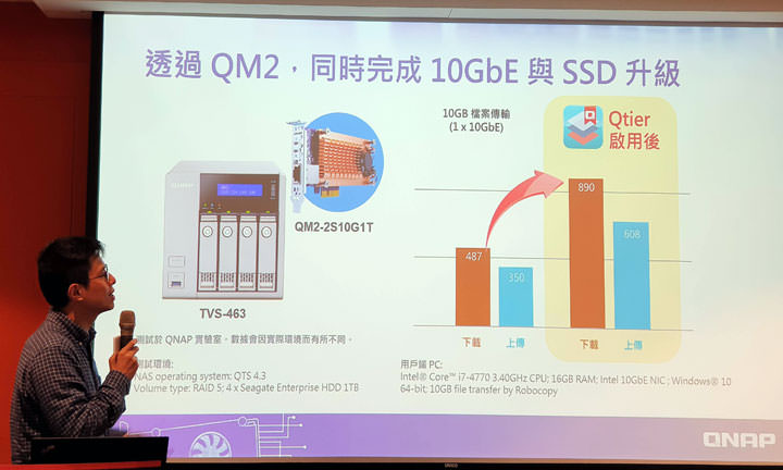 [Event] 資訊月前重點產品一次時看完！展碁 x 老貓 2018 集樂 All in 行動工作趴活動小記錄！ - 阿祥的網路筆記本