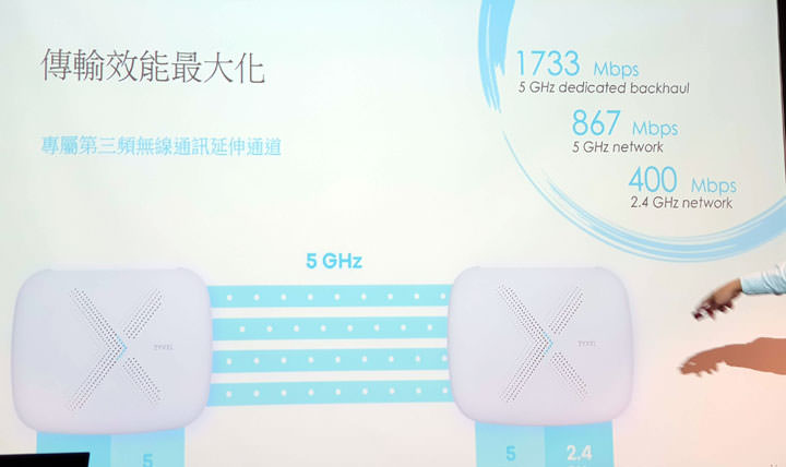 [Event] 資訊月前重點產品一次時看完！展碁 x 老貓 2018 集樂 All in 行動工作趴活動小記錄！ - 阿祥的網路筆記本