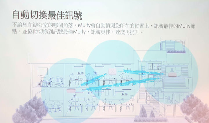 [Event] 資訊月前重點產品一次時看完！展碁 x 老貓 2018 集樂 All in 行動工作趴活動小記錄！ - 阿祥的網路筆記本