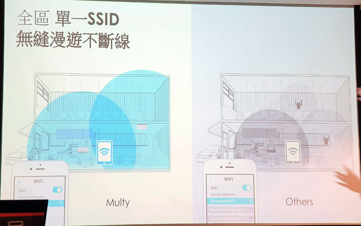 [Event] 資訊月前重點產品一次時看完！展碁 x 老貓 2018 集樂 All in 行動工作趴活動小記錄！ - 阿祥的網路筆記本
