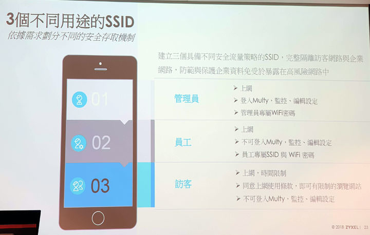 [Event] 資訊月前重點產品一次時看完！展碁 x 老貓 2018 集樂 All in 行動工作趴活動小記錄！ - 阿祥的網路筆記本