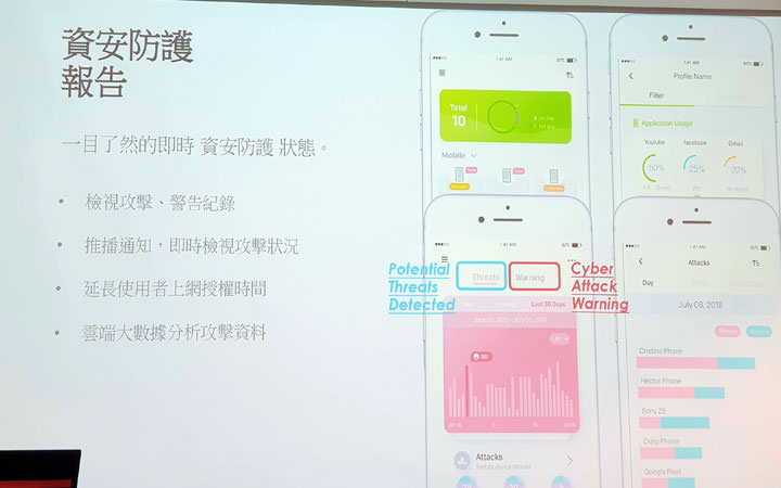[Event] 資訊月前重點產品一次時看完！展碁 x 老貓 2018 集樂 All in 行動工作趴活動小記錄！ - 阿祥的網路筆記本