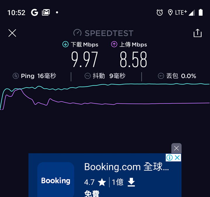 [Telecom] 全部吃到飽！收訊最佳、網速最穩定選 LINE MOBILE 就對了！現在申辦最高再賺 499 LINE Points！ - 阿祥的網路筆記本