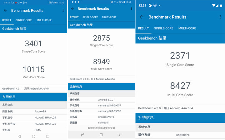 [Mobile] 同級旗艦大對決！HUAWEI Mate20 V.S. Samsung Galaxy S9+ 對比評測！外加 Google Pixel 3 XL 亂入比一比！ - 阿祥的網路筆記本