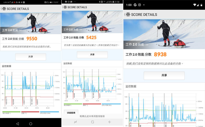 [Mobile] 同級旗艦大對決！HUAWEI Mate20 V.S. Samsung Galaxy S9+ 對比評測！外加 Google Pixel 3 XL 亂入比一比！ - 阿祥的網路筆記本