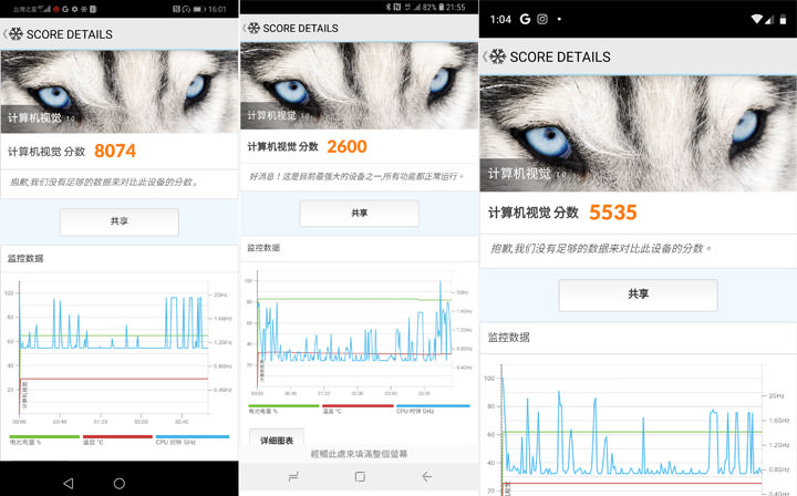 [Mobile] 同級旗艦大對決！HUAWEI Mate20 V.S. Samsung Galaxy S9+ 對比評測！外加 Google Pixel 3 XL 亂入比一比！ - 阿祥的網路筆記本