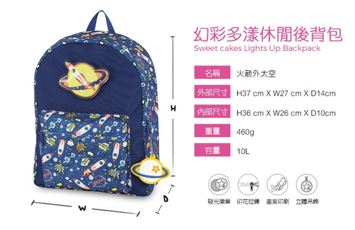 [Unbox] 準備上學去囉！豆寶的新歡「Tiger Family 護脊背包」開箱分享囉！除了上學，休閒生活也好用！ - 阿祥的網路筆記本