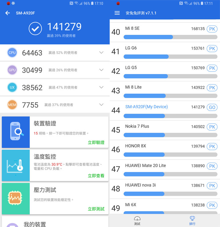 [Unbox] 全球首款四鏡頭手機的不同凡響！三星中階美拍新艦 Galaxy A9 開箱與深度評測！ - 阿祥的網路筆記本