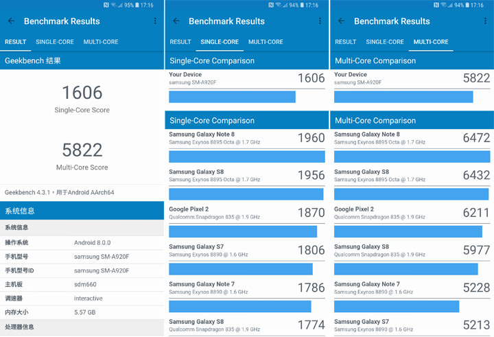 [Unbox] 全球首款四鏡頭手機的不同凡響！三星中階美拍新艦 Galaxy A9 開箱與深度評測！ - 阿祥的網路筆記本