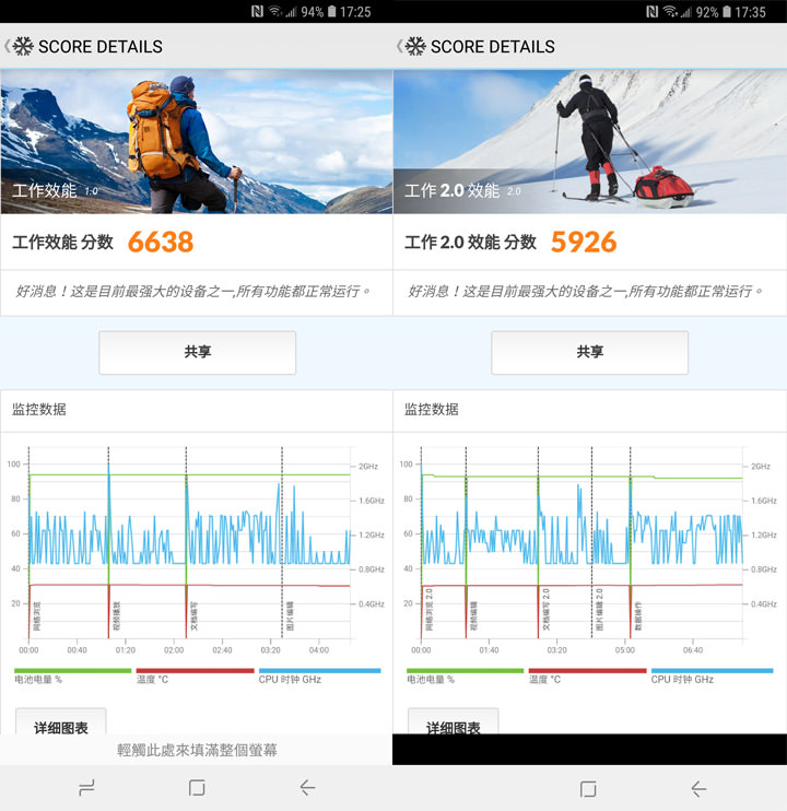 [Unbox] 全球首款四鏡頭手機的不同凡響！三星中階美拍新艦 Galaxy A9 開箱與深度評測！ - 阿祥的網路筆記本