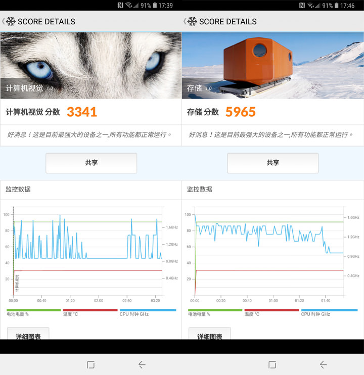 [Unbox] 全球首款四鏡頭手機的不同凡響！三星中階美拍新艦 Galaxy A9 開箱與深度評測！ - 阿祥的網路筆記本
