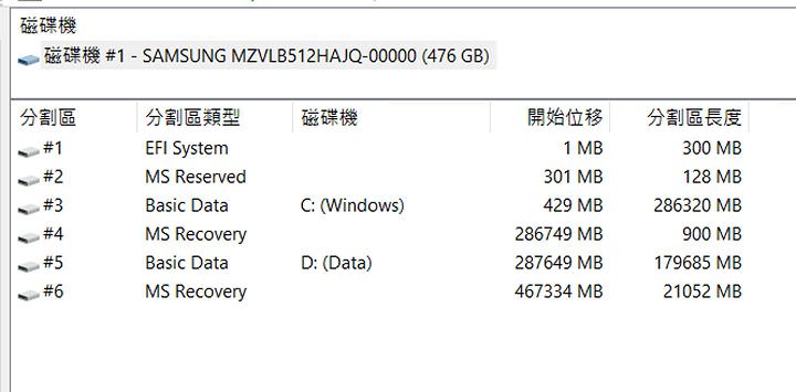 [Unbox] MSI GS65 Stealth Thin 8RF 動手玩：電競內在、時尚外貌，極致輕薄與極窄邊框的完美融合！ - 阿祥的網路筆記本